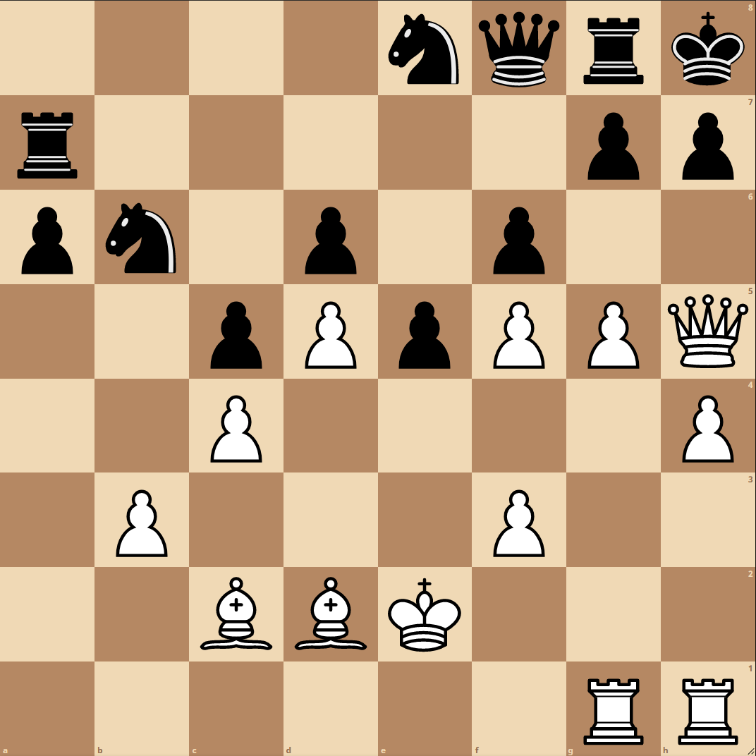 Лучшие ходы в шахматах