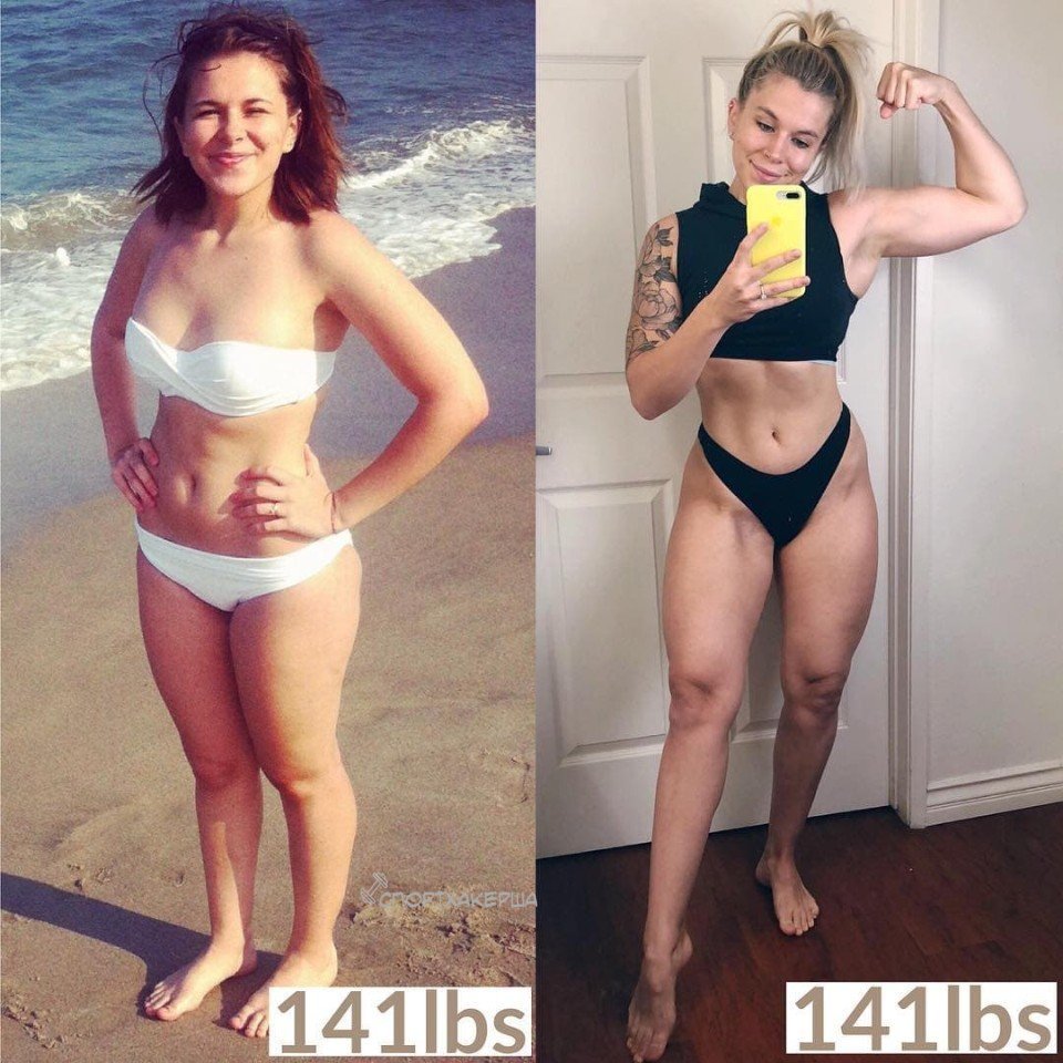 Фигура до и после похудения