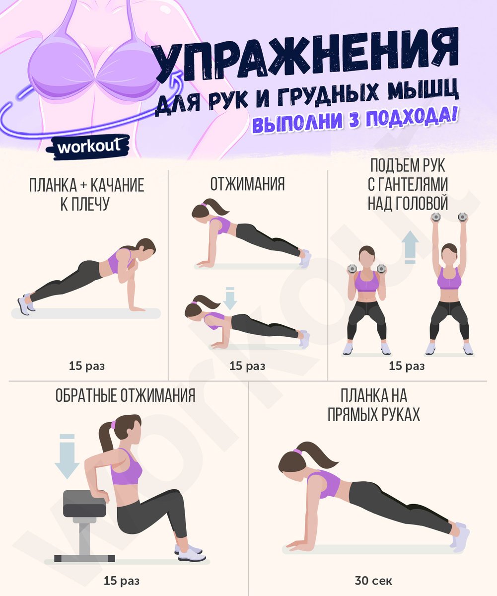 упражнения для женщин на мышцы груди фото 19