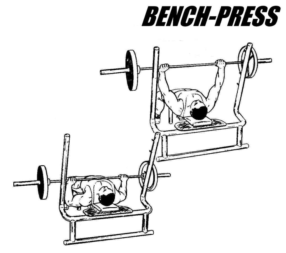 Incline Bench Press упражнение