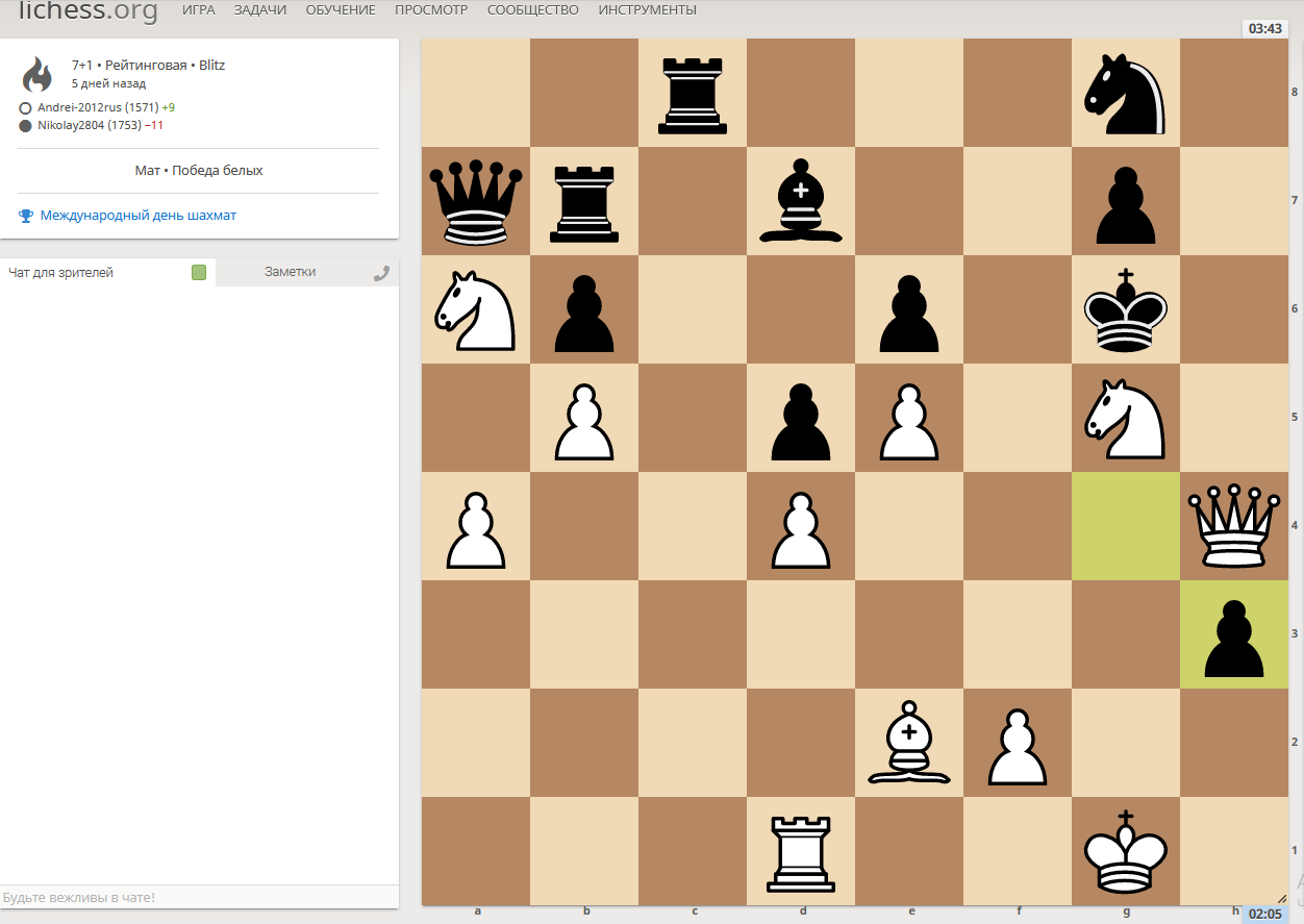 Шахматный дебют ферзевый гамбит. Ферзевый гамбит в шахматах за белых. Ферзевый гамбит партия. Ферзевый гамбит в шахматах ходы. Как играть ферзевый гамбит