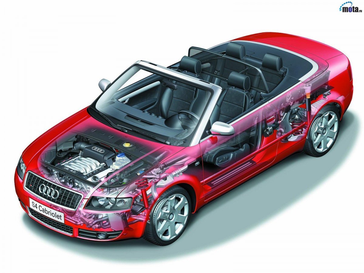 Mercedes-Benz SLR MCLAREN двигатель