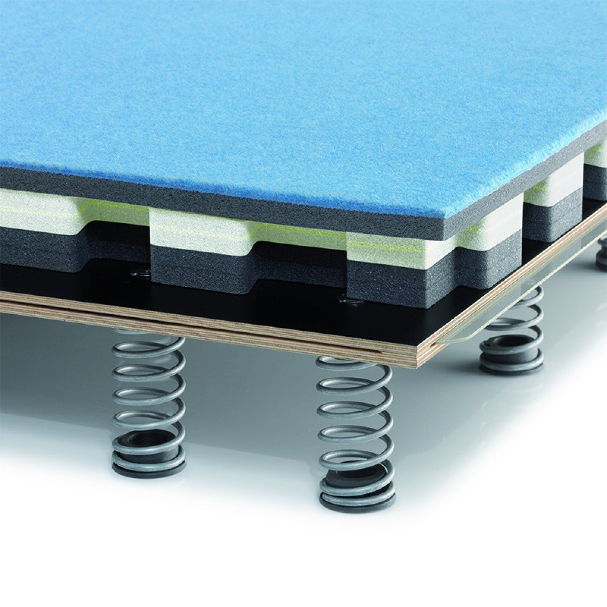 Мостик . Гимнастический Акроспорт мастер