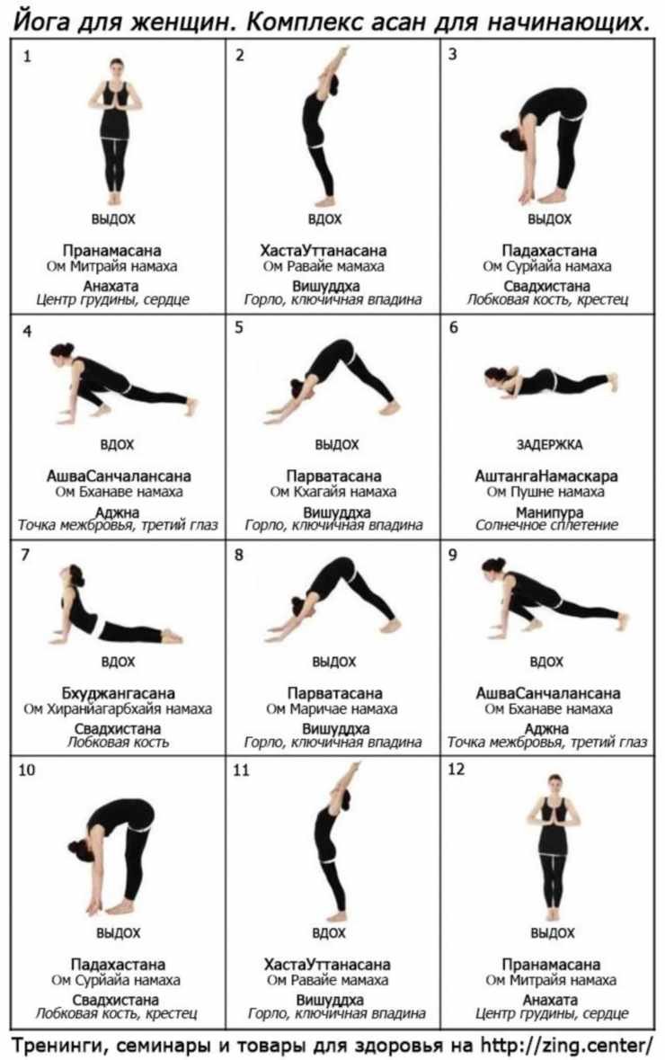 Корейская йога (Куксандо) комплекс упражнений
