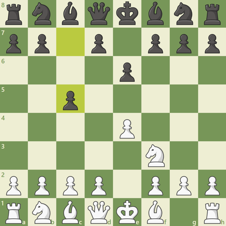 Шахматы белые против черных