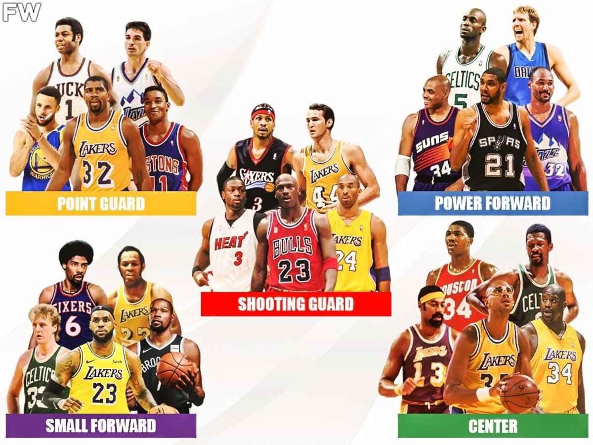 NBA Champions 2020