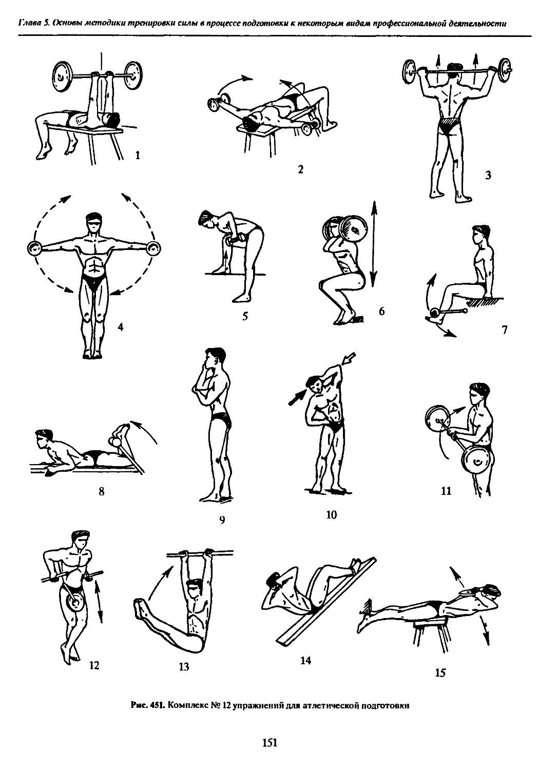 Упр с гантелями. Гантельная гимнастика для мужчин комплексы упражнений. Атлетическая гимнастика комплекс упражнений с гантелями для мужчин. Комплекс упражнений с отягощением 10 упражнений. Комплекс упражнений с гантелями для мальчика 12 лет.