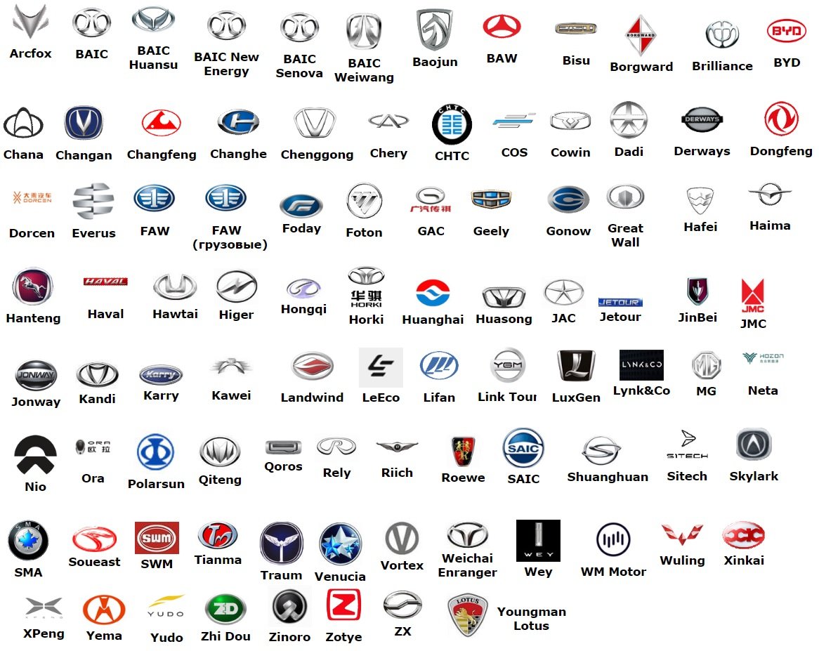 Марки китайских автомобилей со значками и названиями в Китае