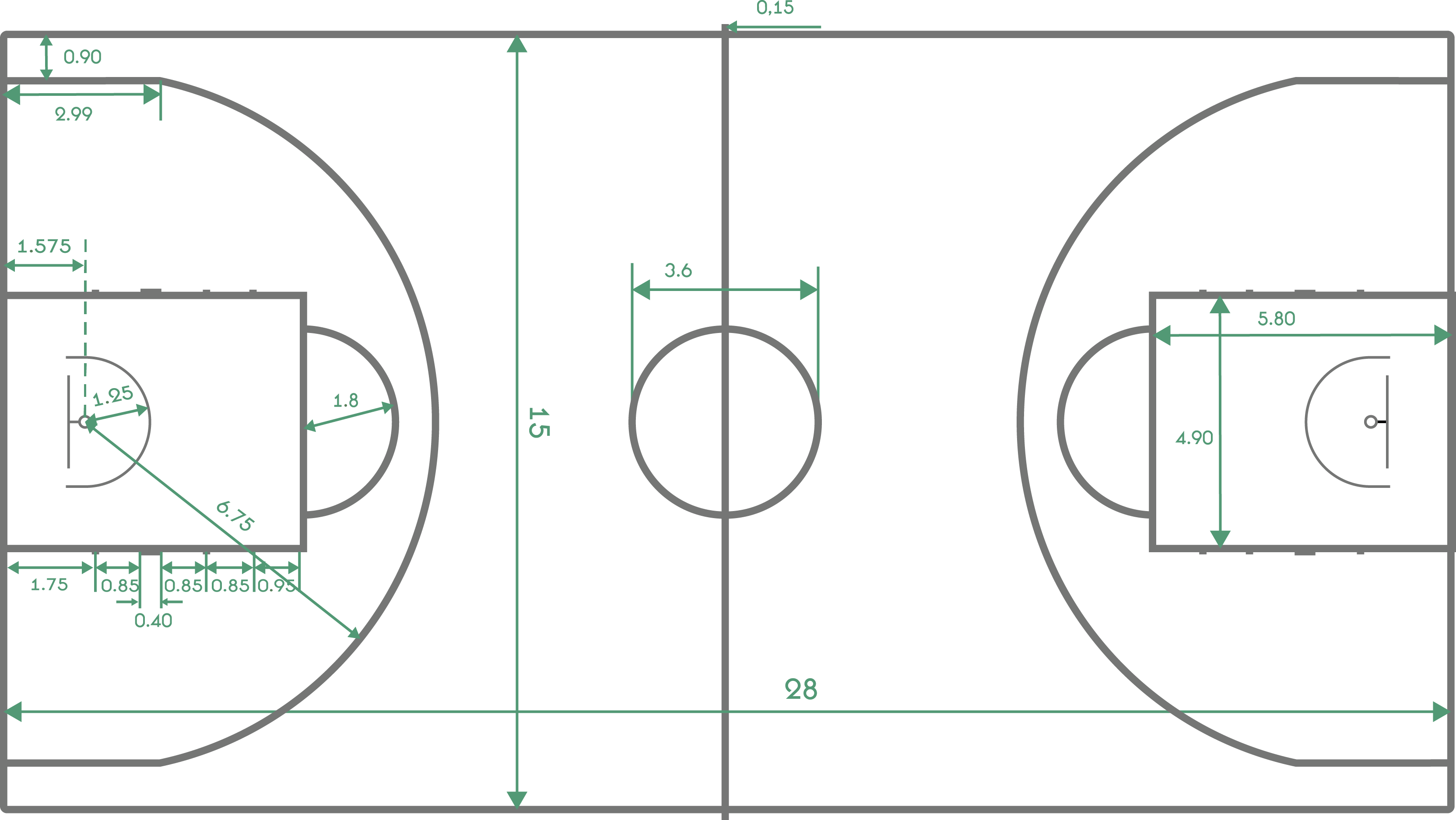 Центральный круг в баскетболе. Баскетбольное поле схема разметки линий. Чертёж баскетбольной площадки с размерами. Разметка баскетбольной площадки. Разметка баскетбольной площадки с размерами.
