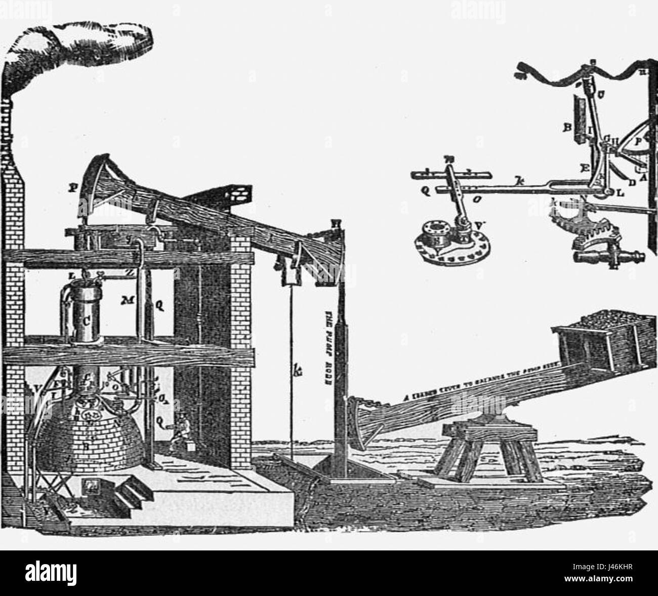 James watt and the invention of the steam engine фото 43
