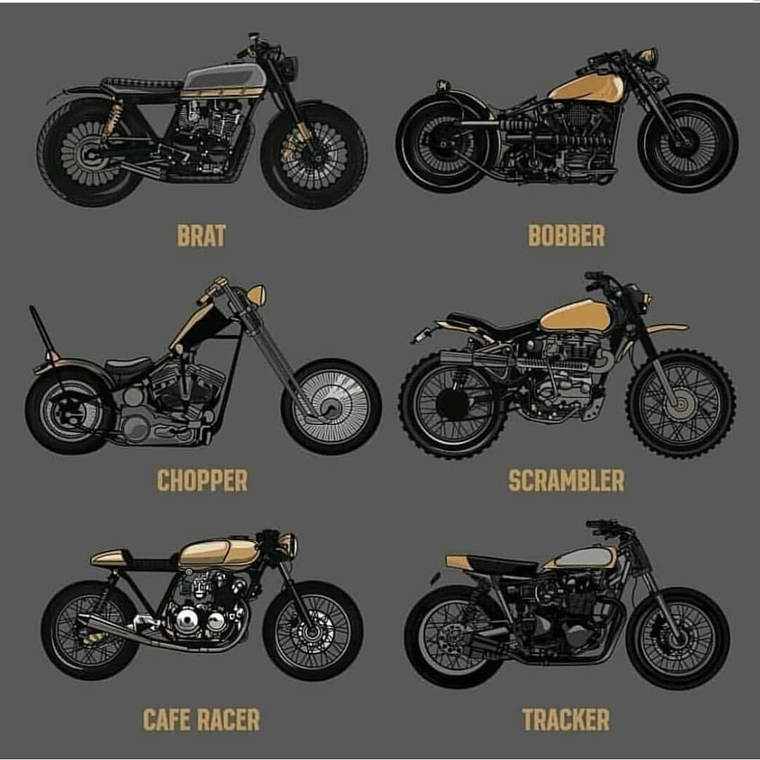 Мотоциклы виды марки