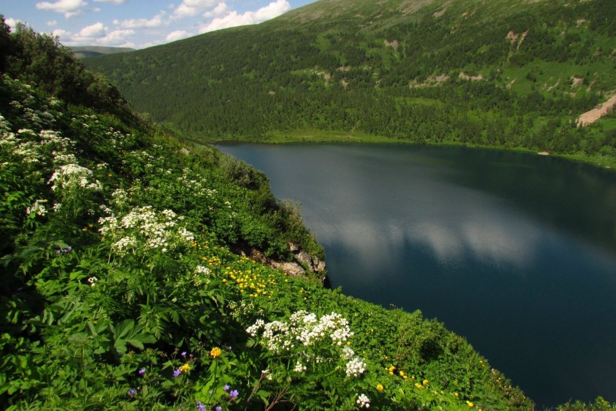 Озеро БАМ Алушта