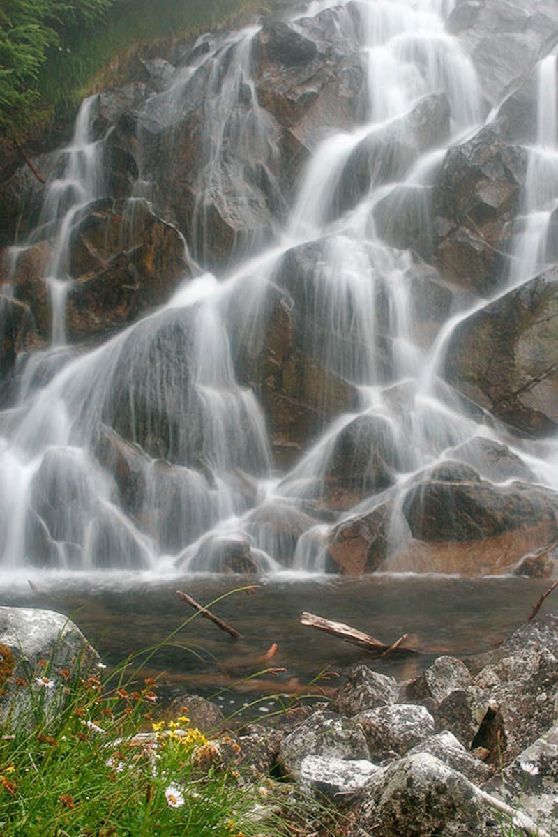 Водопады Хакасии Абакан
