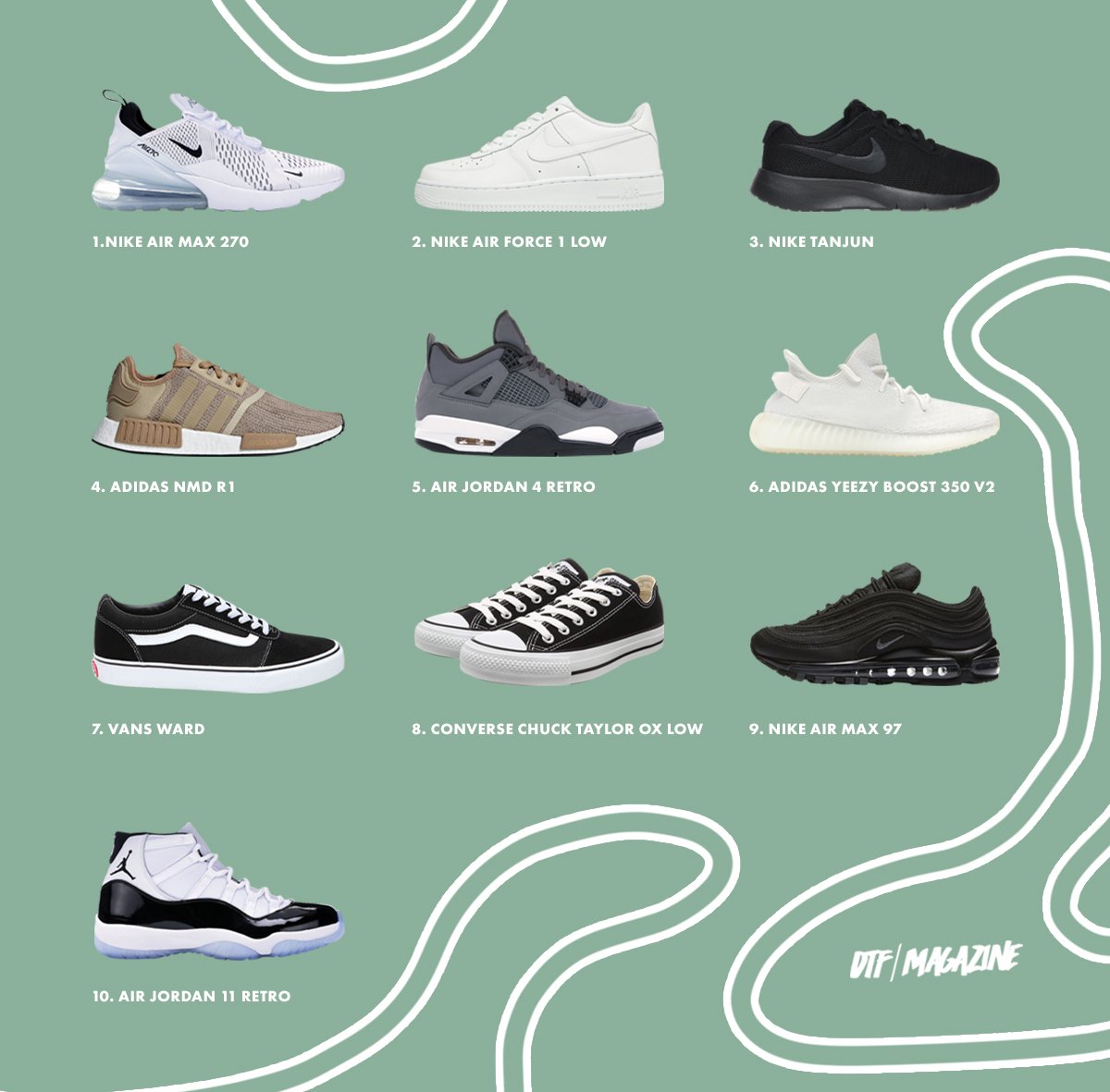 Список моделей кроссовок Nike