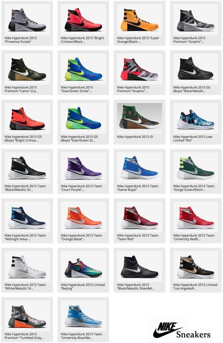Nike кроссы 2020