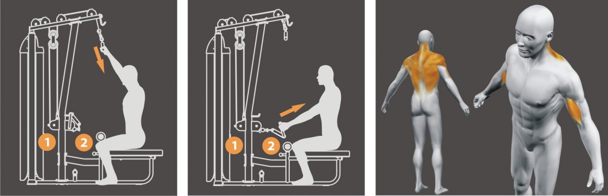 Разгибание на трицепс в кроссовере