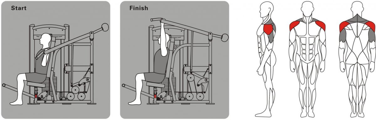 Кроссовер body Solid gcco150s/gcco150