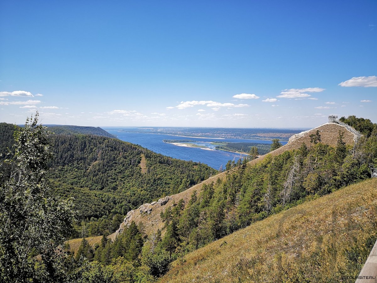 Самарская лука Зольное