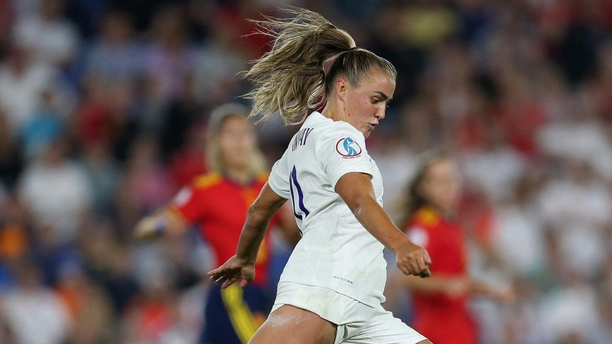 England Team Squad Euro 2020