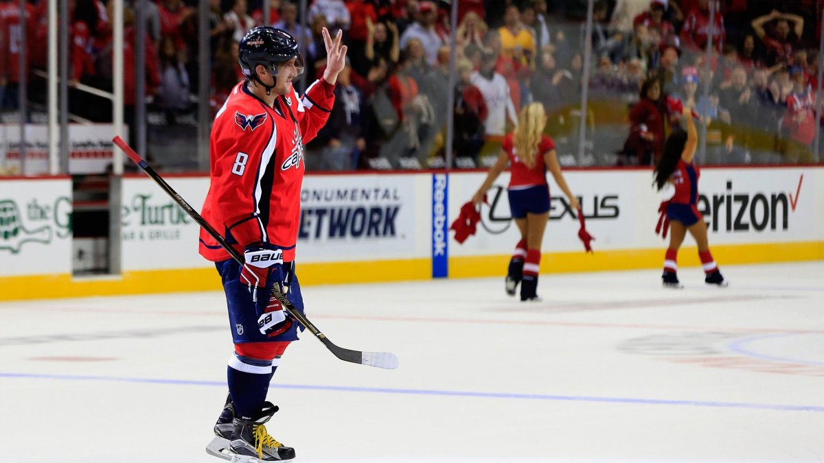 Alex Ovechkin бросок