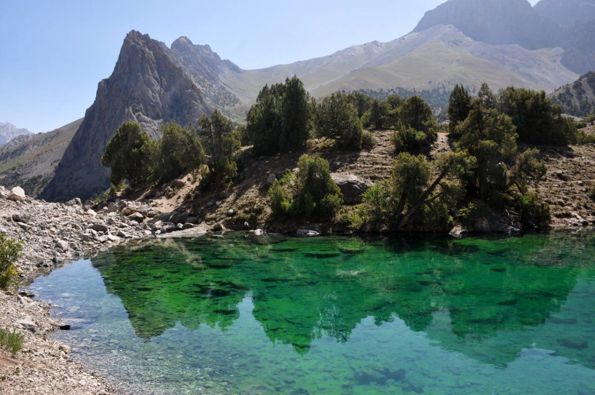 Куликалонские озера Таджикистан