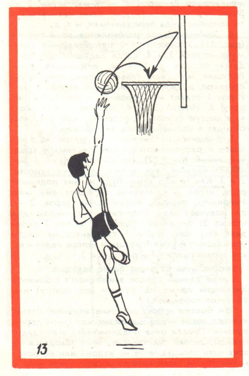 Техника броска мяча в баскетболе от щита