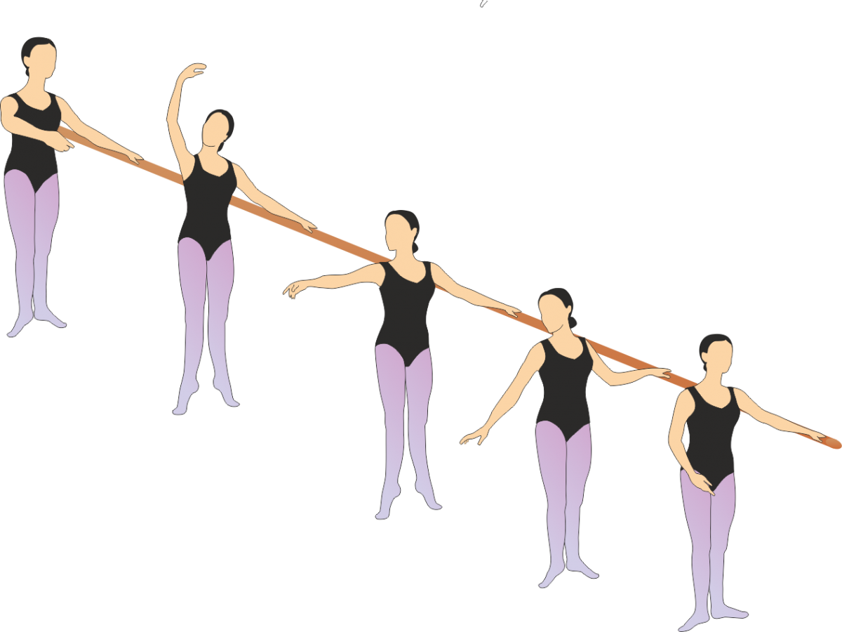 Балерины на занятиях