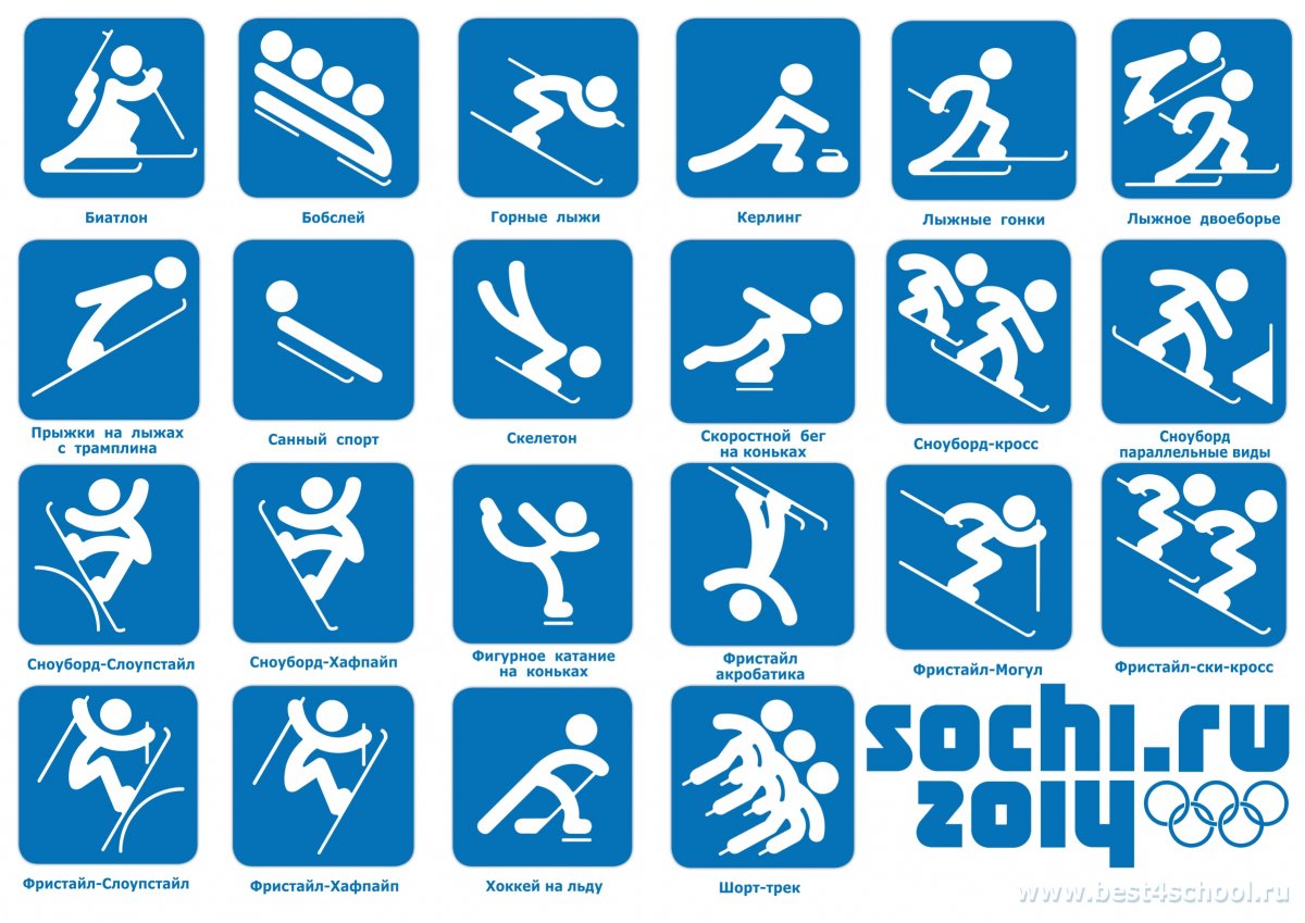 Пиктограммы видов спорта на зимней Олимпиаде Сочи