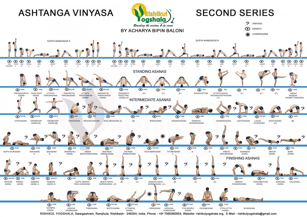 Йога - Ashtanga Yoga