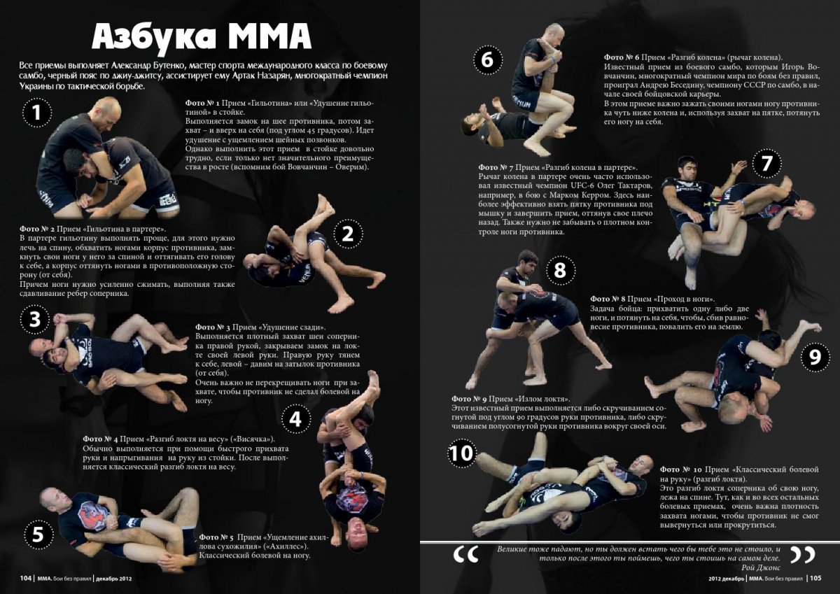 Названия ударов и приемов в ММА