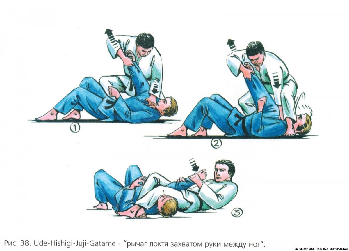 Дзюдзи гатамэ