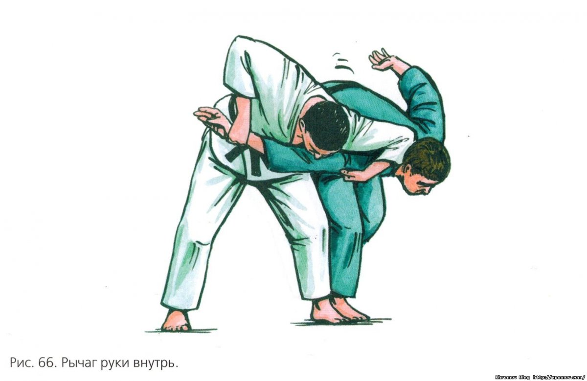 Боевое самбо захваты