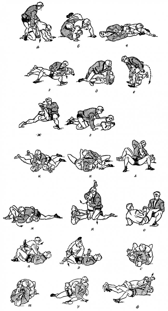 Удушающие приемы в самбо