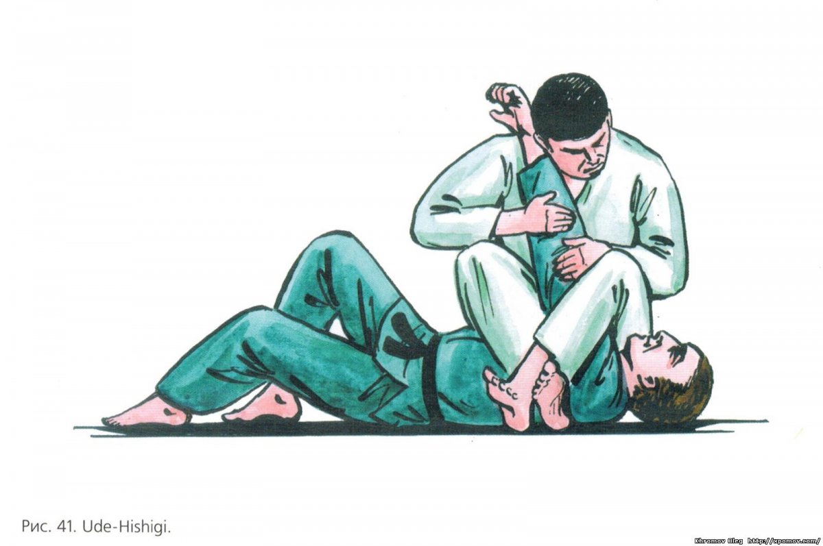 Болевые приемы в дзюдо