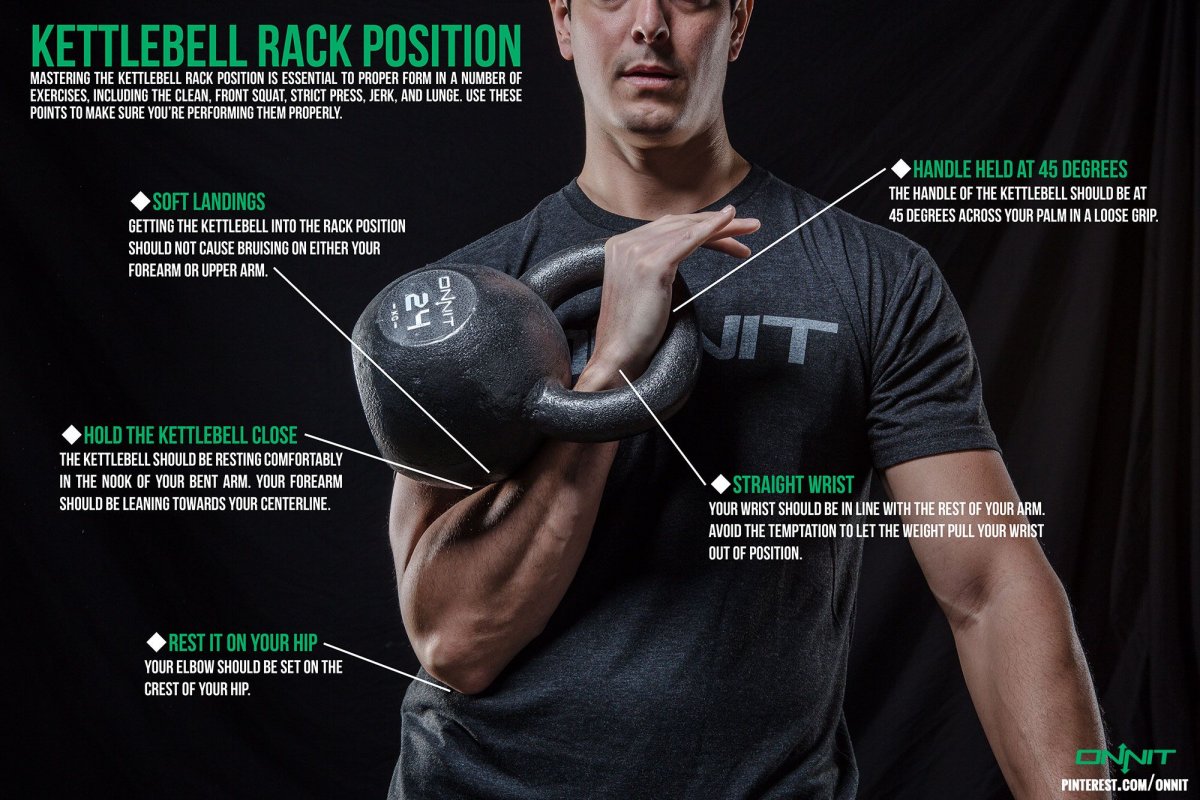 Спорт Эстетика