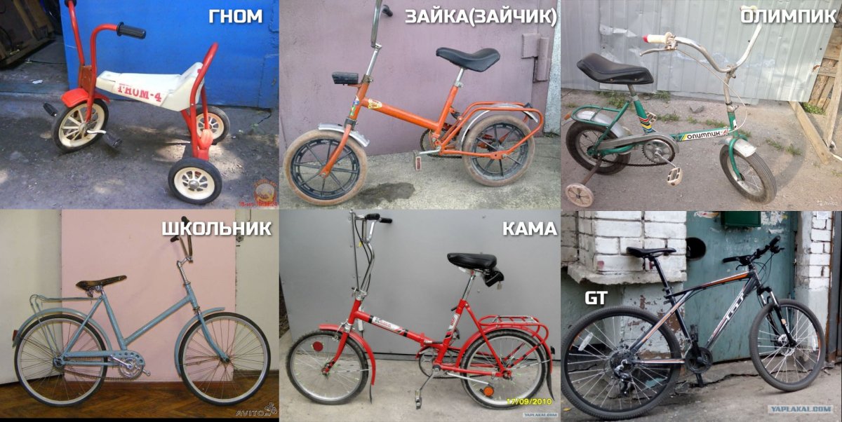 Трёхколёсный велосипед салют СССР