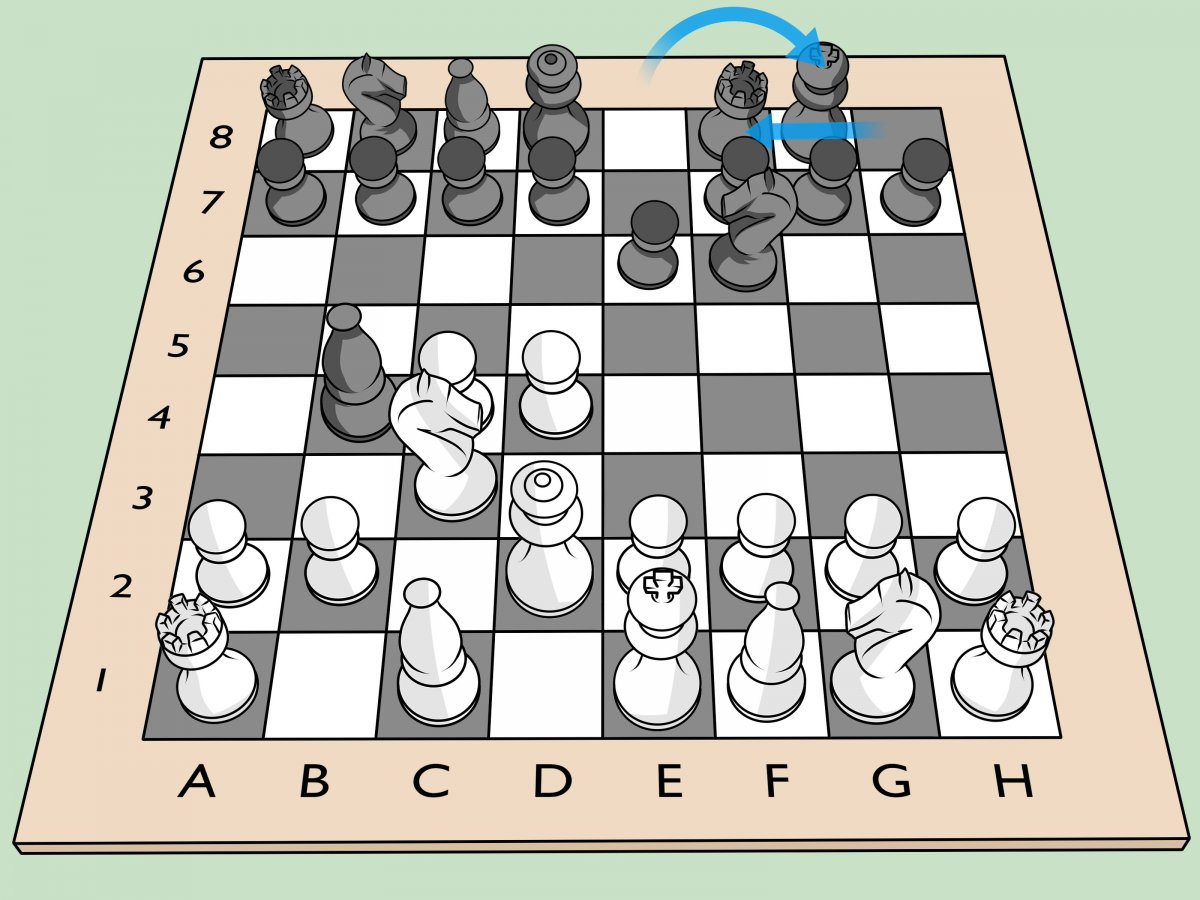 Шахматы расстановка короля