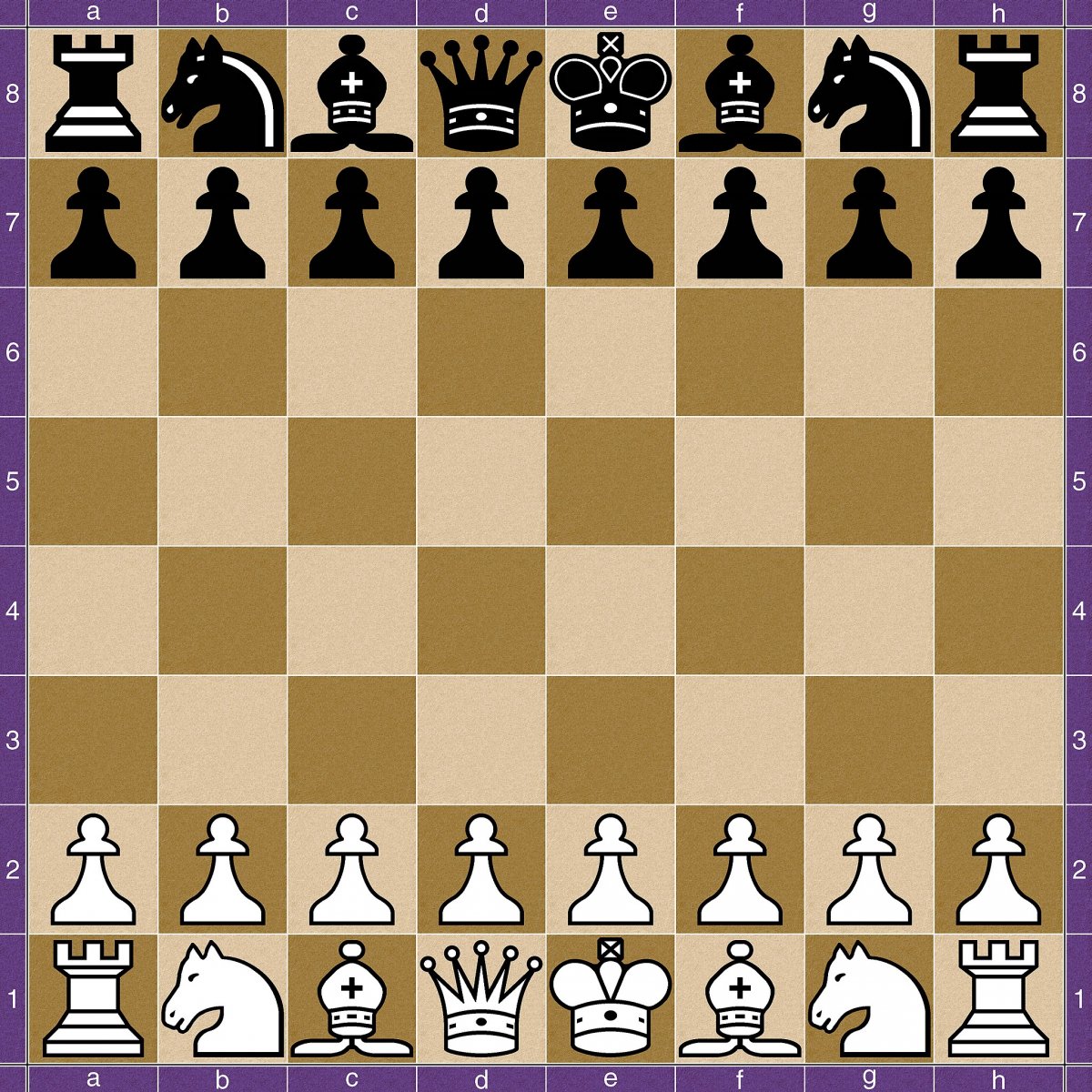 Строение шахмат