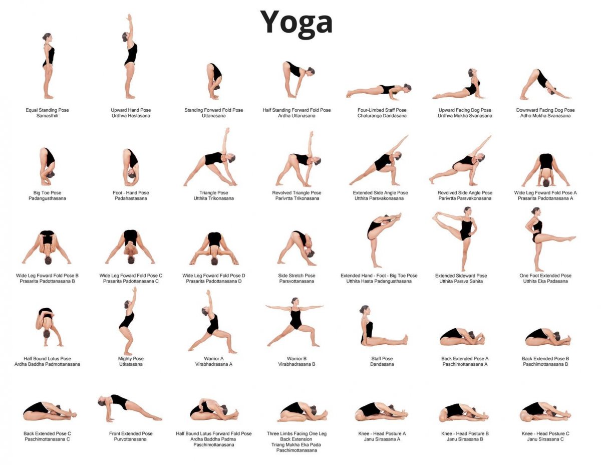 Ангамардана йога комплекс упражнений