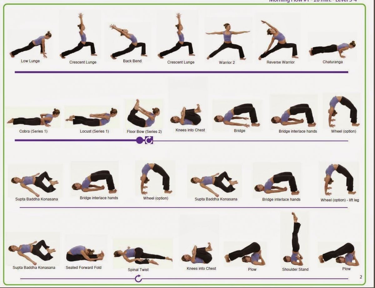 Йога для начинающих упражнения с описанием