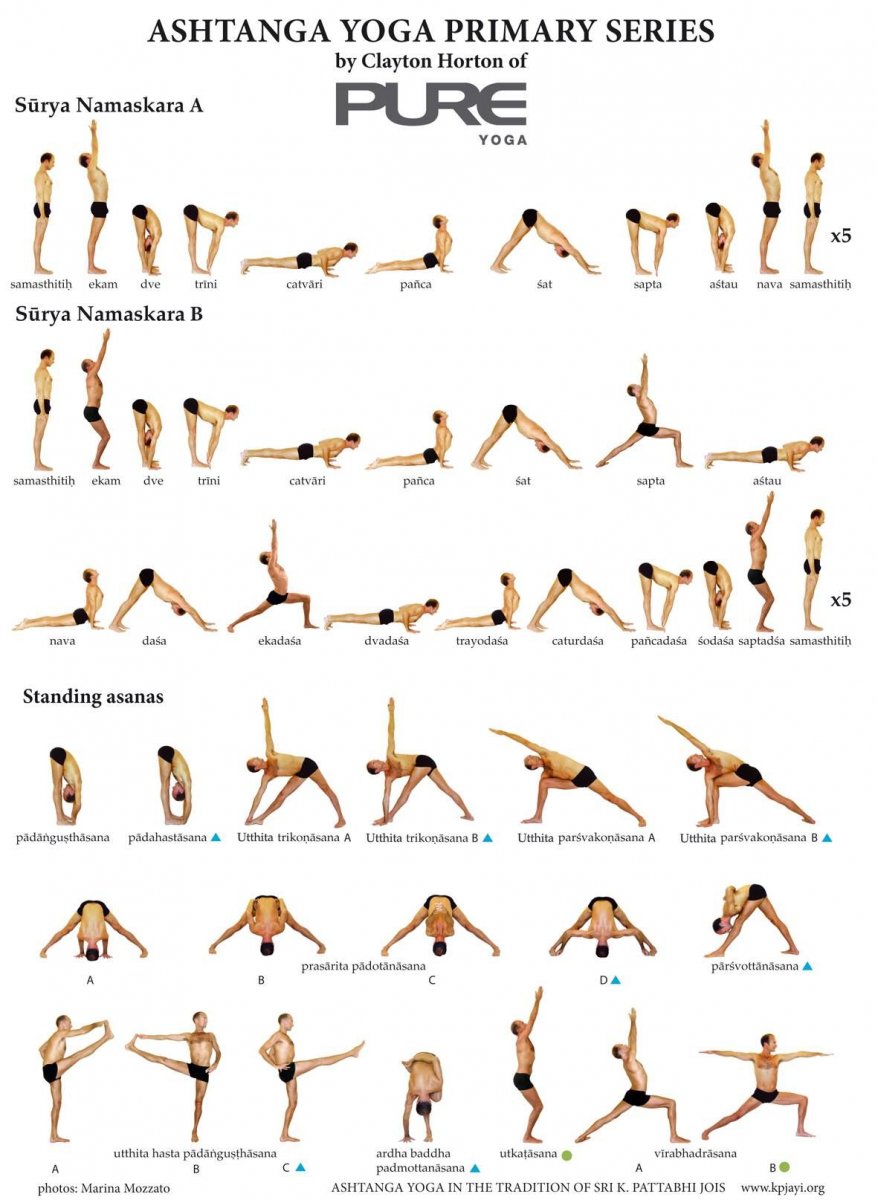 Vinyasa Flow Yoga последовательность