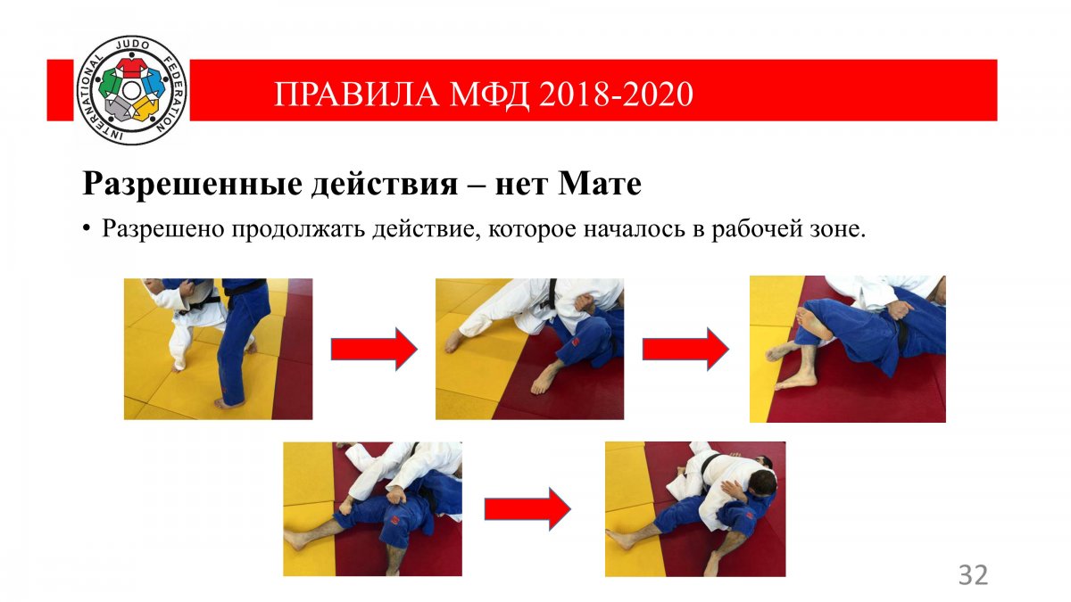 Правила дзюдо 2020