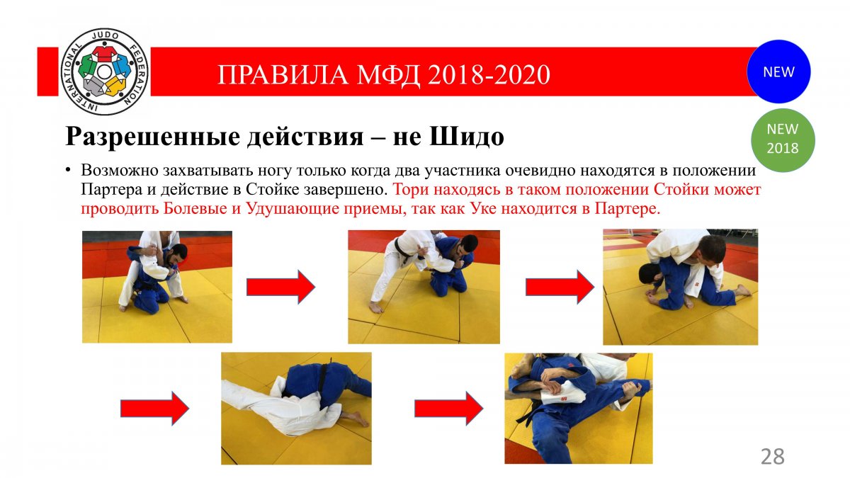 Правила по дзюдо