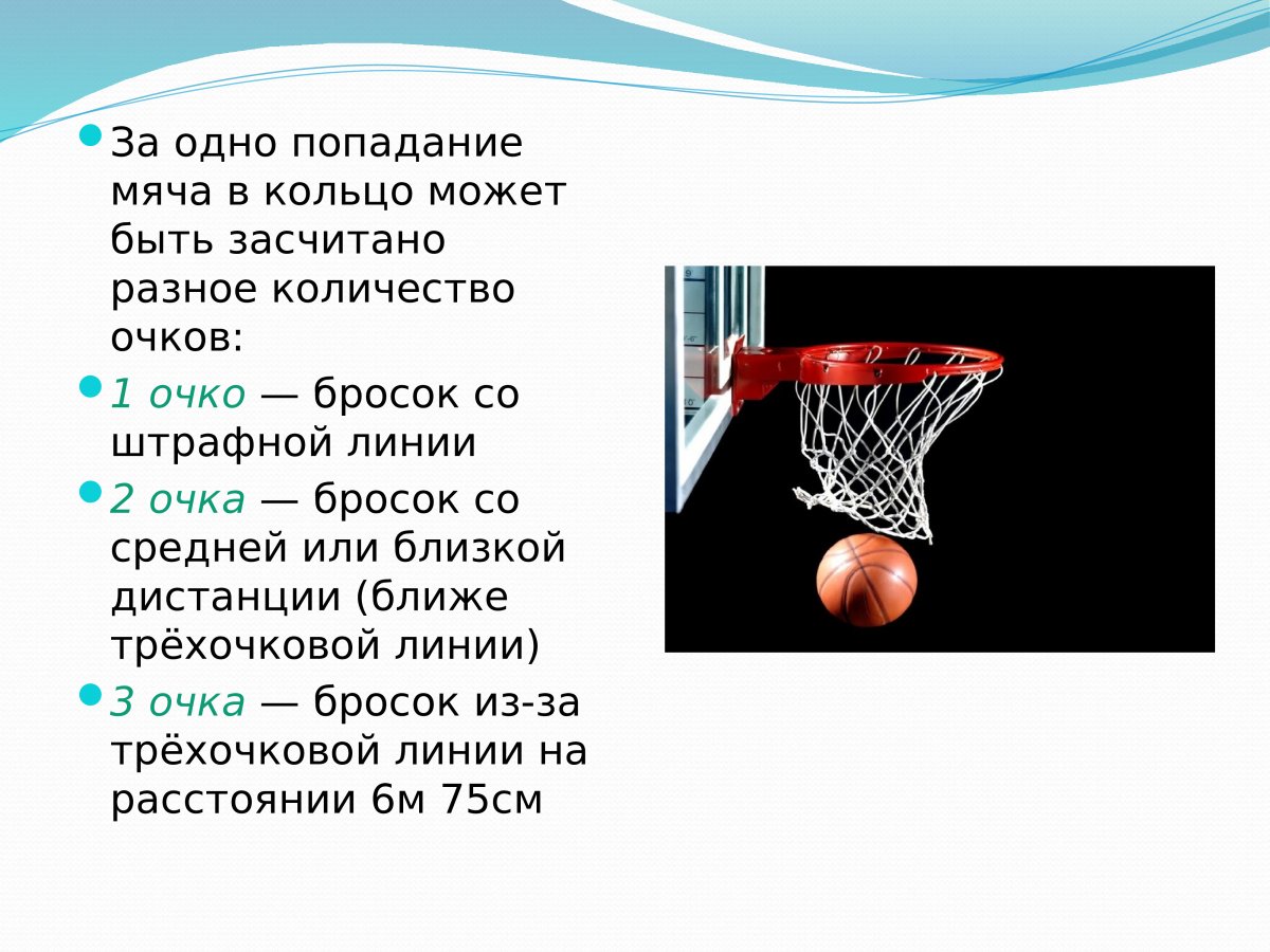 Презентация по теме баскетбол