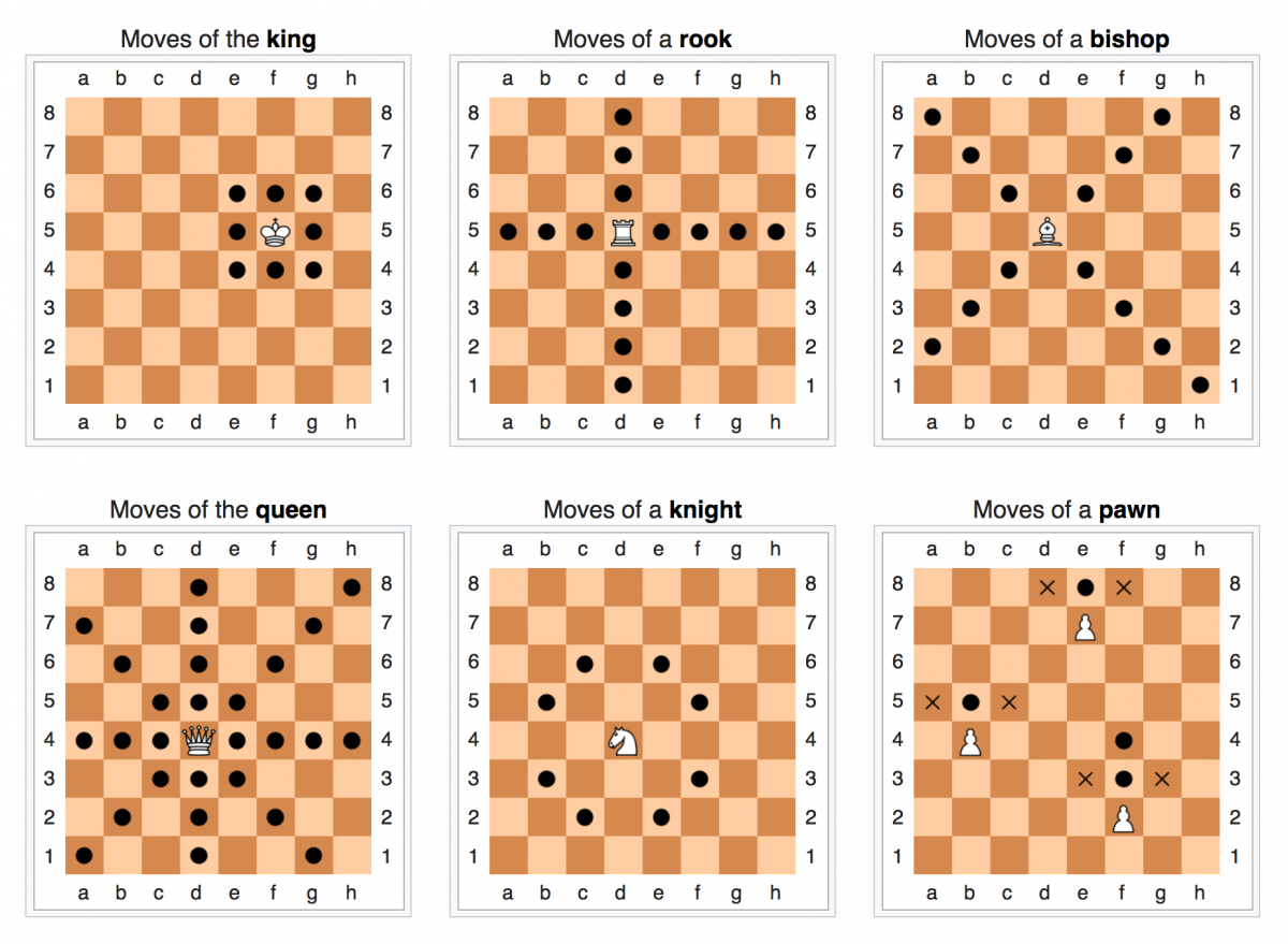Образы шахматных фигур, расположенные на клэр, передают неповторимую атмосферу игры и ума.