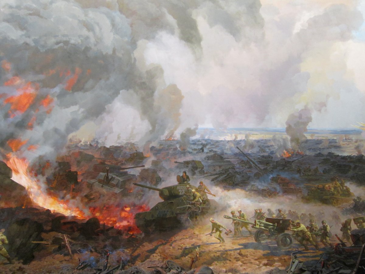 Диорама Курская битва на Поклонной горе