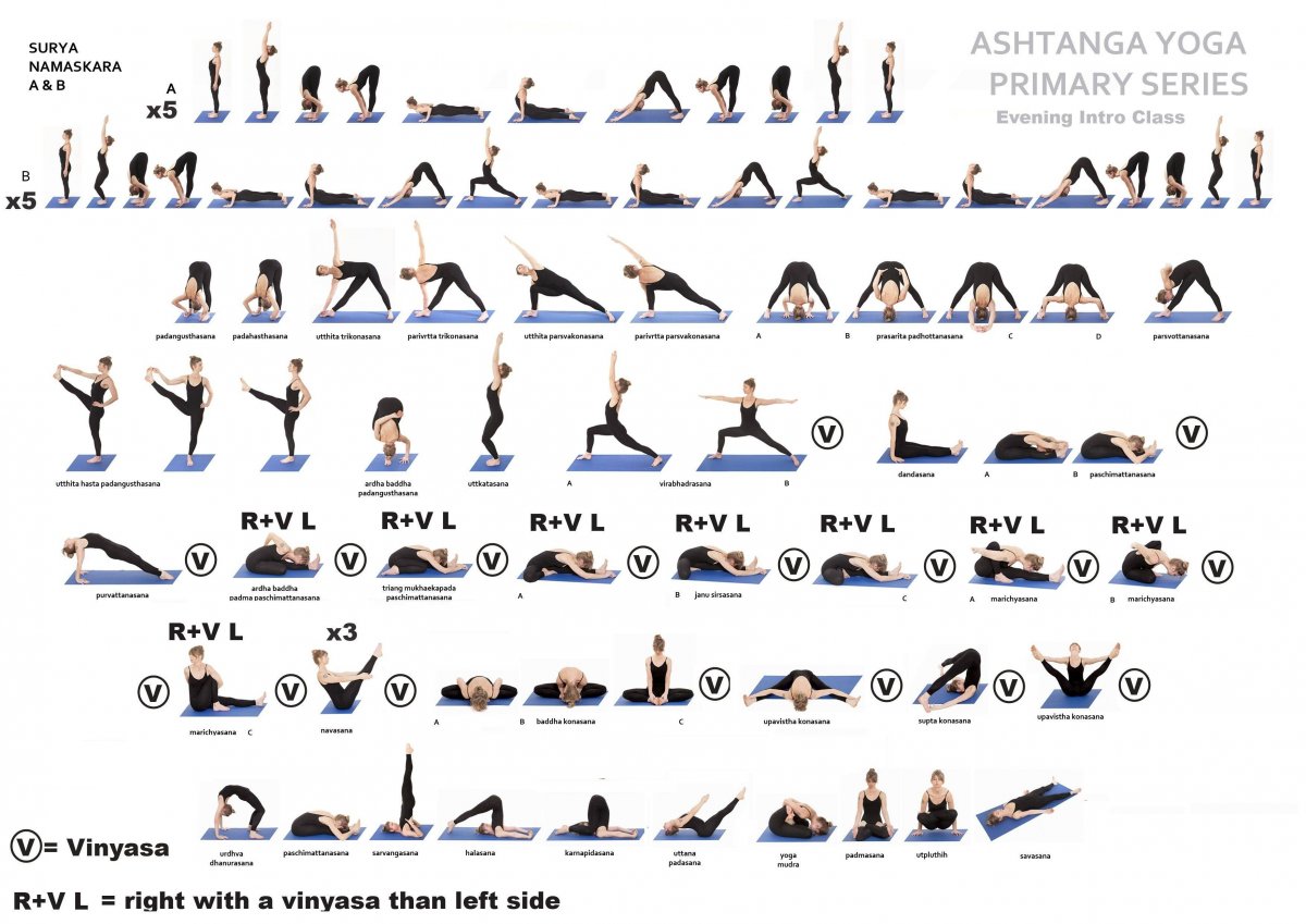 Флоу йога комплекс упражнений для начинающих