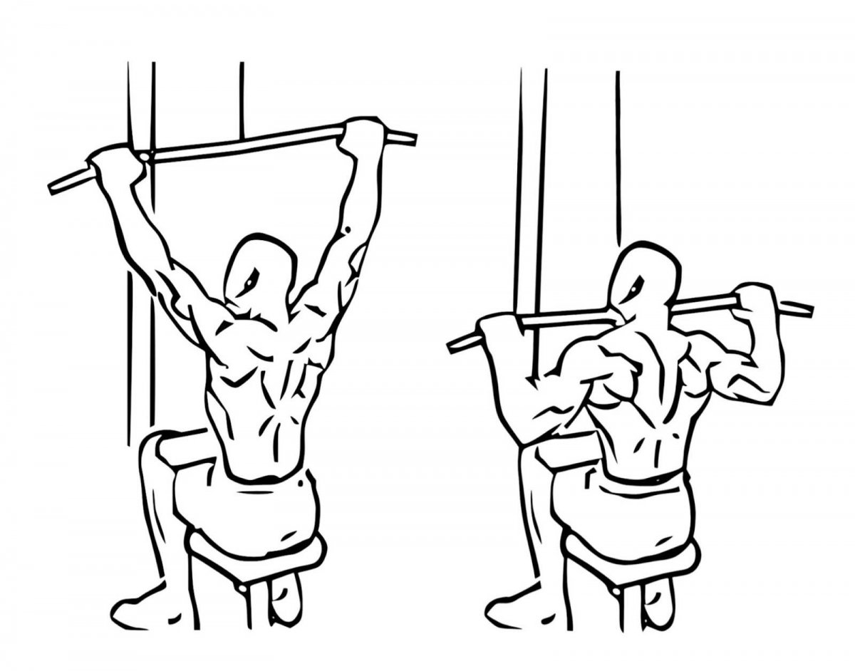 Тяга верхнего блока узким обратным хватом