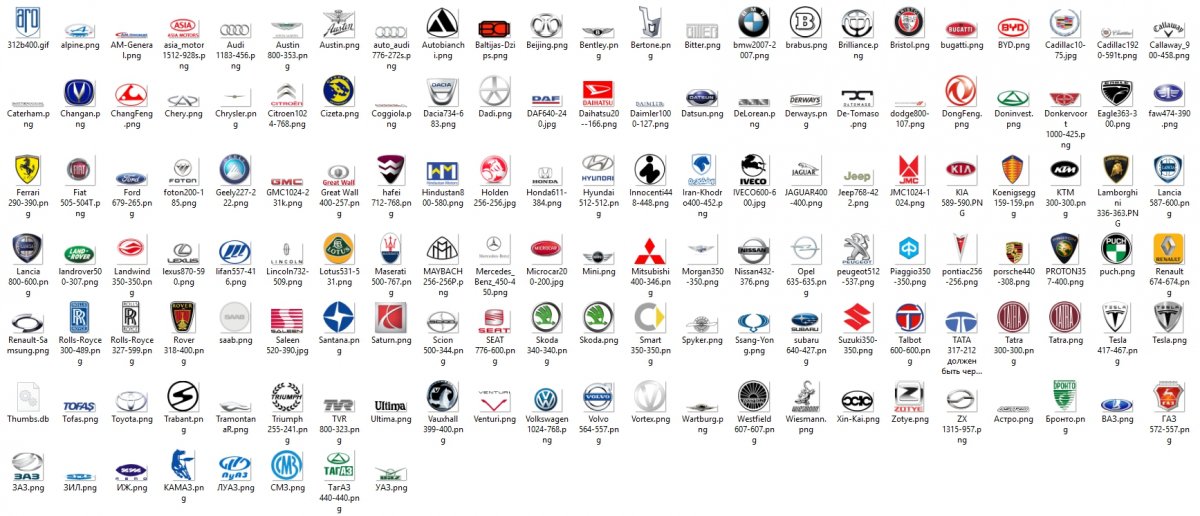 Список марок машин по алфавиту