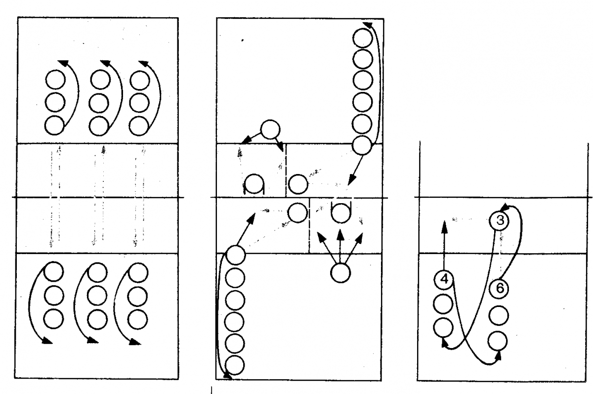 Схема упражнения волейбол